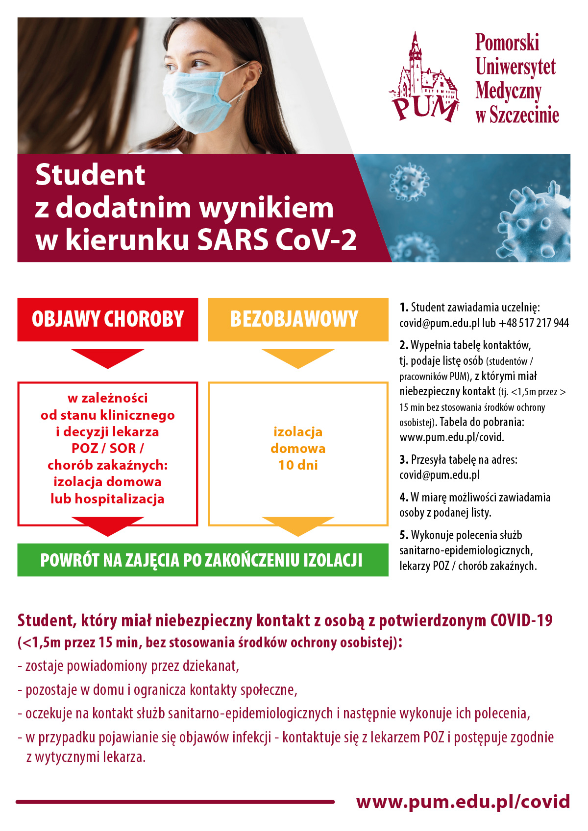 Student z dodatnim wynikiem w kierunku SARS CoV-2