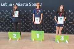 Najwyższe miejsca na podium dla pływaków z PUM!