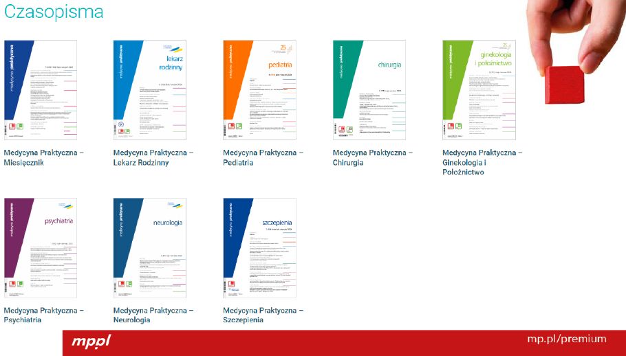 Wykaz czasopism Medycyny Praktycznej