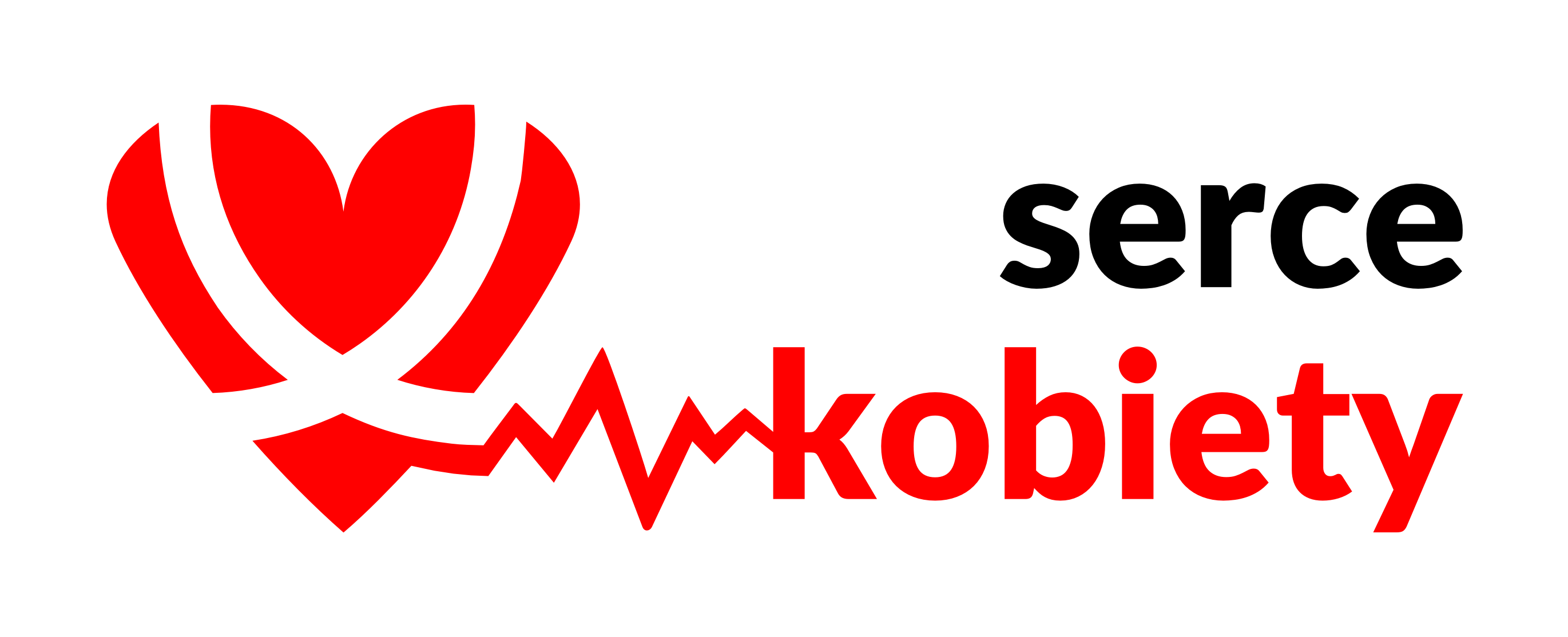 Serce kobiety - transgraniczne dwuośrodkowe badanie zaburzeń rytmu serca u kobiet POL-GER Rytmia